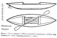 Надувная байдарка «Ласточка-11»