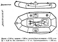 Надувная лодка «Лисичанка»