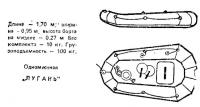 Надувная лодка «Лугань»