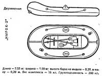 Надувная лодка «Нырок-2»