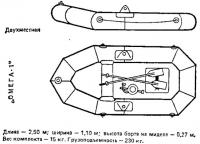 Надувная лодка «Омега-1»