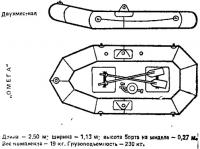 Надувная лодка «Омега»