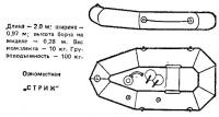 Надувная лодка «Стриж»