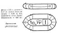 Надувная лодка «Ветерок»