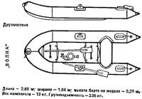 Надувная лодка «Волна»