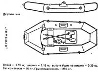 Надувная лодка «Юрюзань»