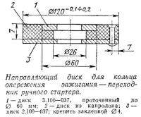 Направляющий диск для кольца опережения зажигания