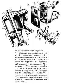 Насос и клапанная коробка