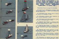 Навигационные огни судов по новым Правилам (страница 4)