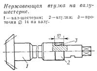 Нержавеющая втулка на валу-шестерне