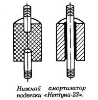 Нижний амортизатор подвески «Нептуна-23»