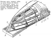 Носовая часть корпуса лодки во время сборки на стапеле