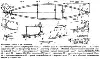 Оболочка лодки и ее крепление