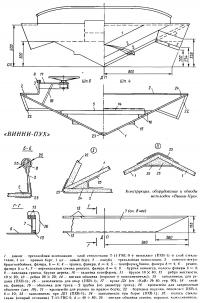 Оборудование и обводы мотолодки «Винни-Пух»