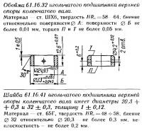 Обойма и шайба игольчатого подшипника