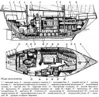 Общее расположение «Кассандры»