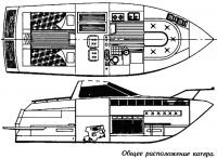 Общее расположение катера