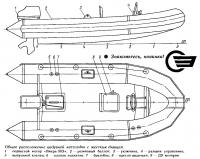 Общее расположение надувной мотолодки с жестким днищем