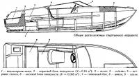 Общее расположение спортивного варианта