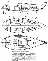Общее расположение яхты