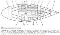 Общее расположение яхты «ЛЭС-35»