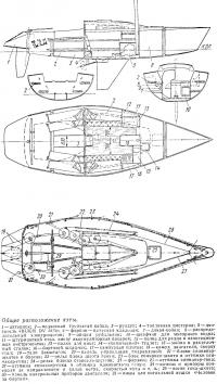 Общее расположение яхты
