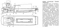 Общее устройство катера «Лохи-101Б»