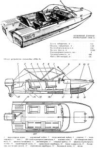 Общее устройство мотолодки «Обь-3»