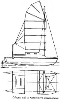 Общий вид и парусность катамарана