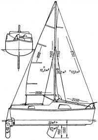 Общий вид и схема парусности