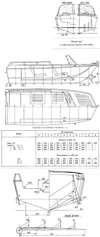 Общий вид и теоретический чертеж мотолодки