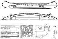 Общий вид и устройство пластмассового каноэ типа «Таймыр»