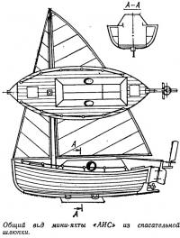 Общий вид мини-яхты «АИС» из спасательной шлюпки
