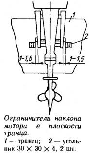 Ограничители наклона мотора в плоскости транца