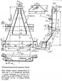 Опорный кронштейн правого борта