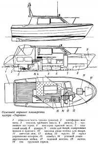 Основной вариант планировки катера «Тарпан»