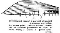 Остроскулый корпус с реечной обшивкой в процессе постройки