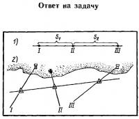 Ответ на задачу