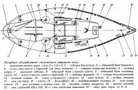 Палубное оборудование спортивного варианта яхты