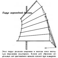 Парус мореходной джонки