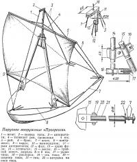 Парусное вооружение «Прогресса»