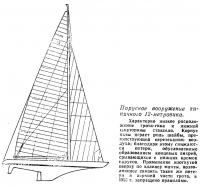 Парусное вооружение типичного 12-метровика