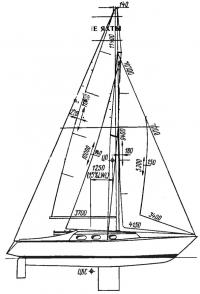 Парусное вооружение яхты «Радуга»