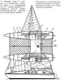 Парусность и планировка помещений катамарана «Гауя-2»