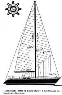 Парусность яхты «Балтик-38DP» с основными обмерными данными