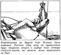 Перемещение на другой борт должно быть плавным