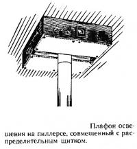 Плафон освещения на пиллерсе, совмешенный с распределительным щитком
