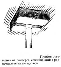 Плафон освещения на пиллерсе, совмешенный с распределительным щитком