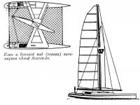План и боковой вид (справа) катамарана «Эльф Акитен-2»