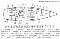 План помещений яхты «Икар»